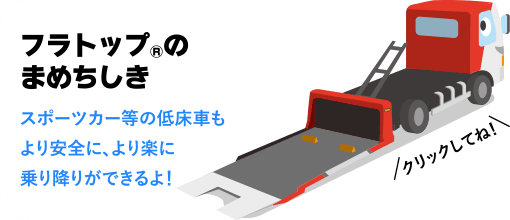 ［フラトップ&reg;のまめちしき］スポーツカー等の低床車もより安全に、より楽に乗り降りができるよ！