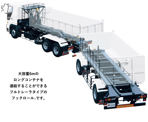［フックロール&reg;フルトレーラ］大容量6mのロングコンテナを連結することができるフルトレーラタイプのフックロール&reg;です。