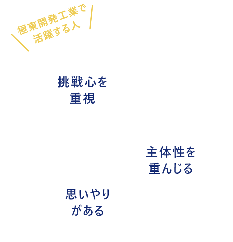 極東開発工業で活躍する人